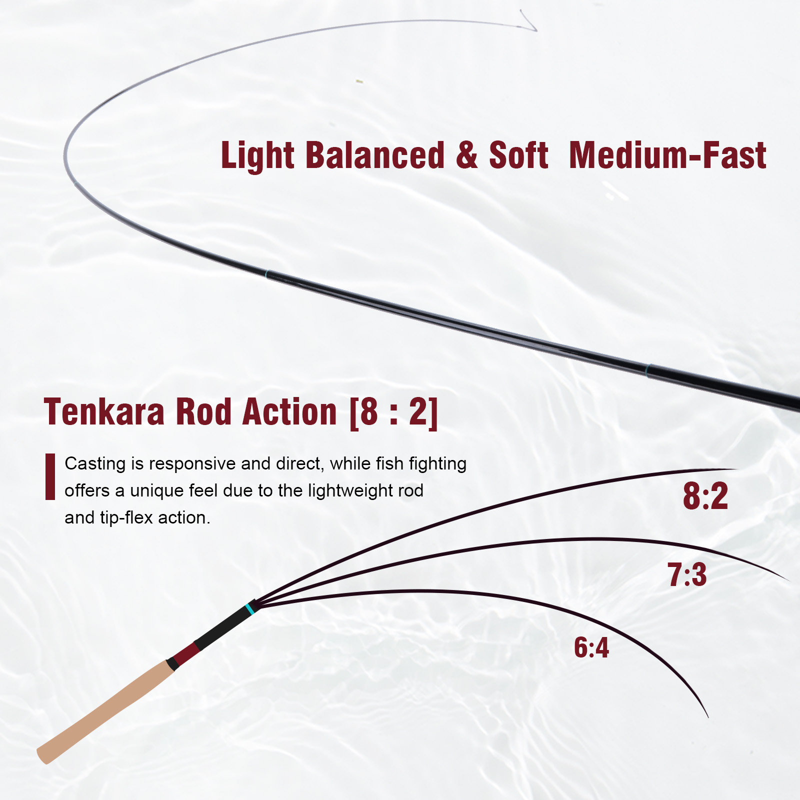 Goture 3.6m Tenkara Rod Set wi - Fishing Rod Tip Replacement avaliação e preço
