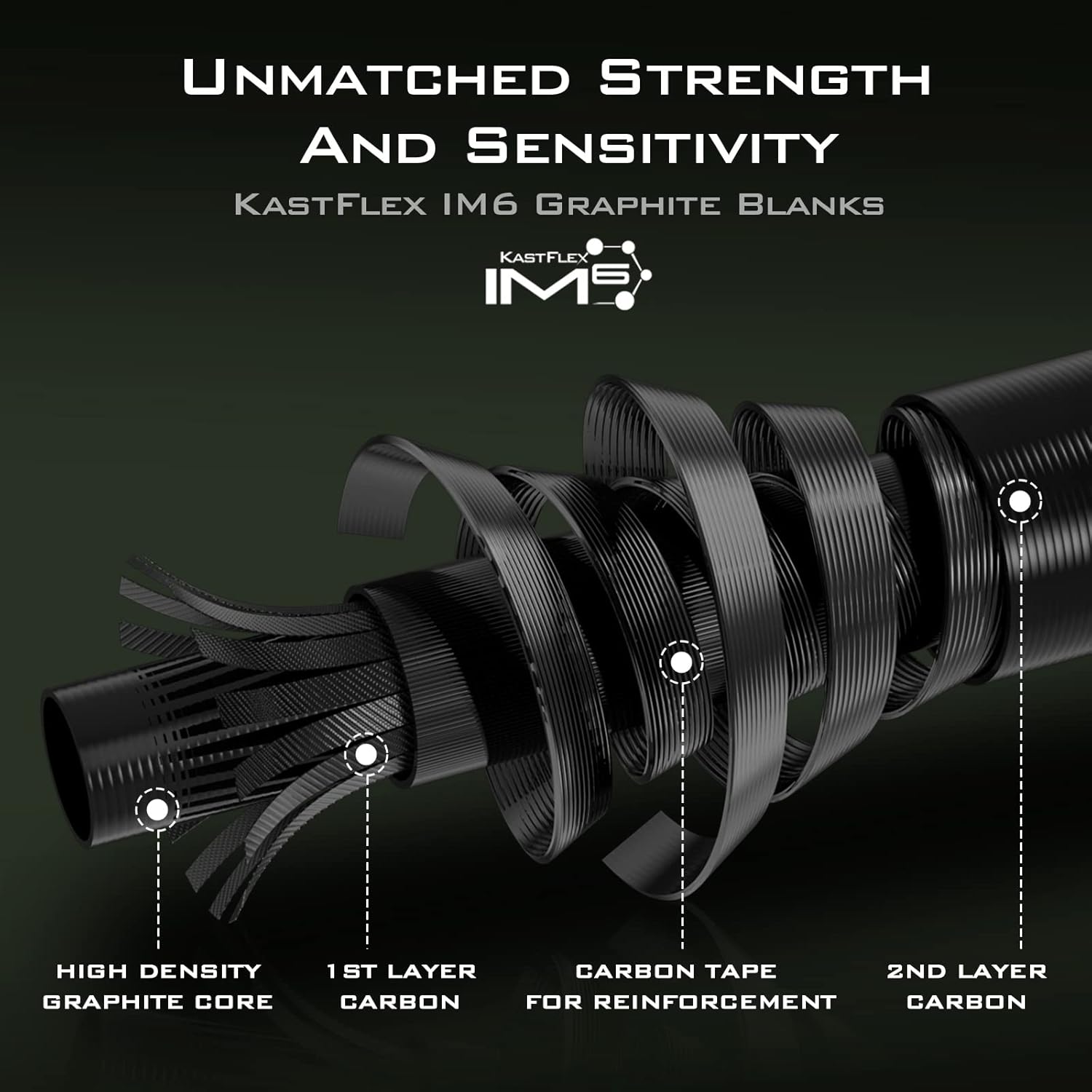 Spartacus II Fishing Rods - IM - Fishing Rod Casting avaliação e preço