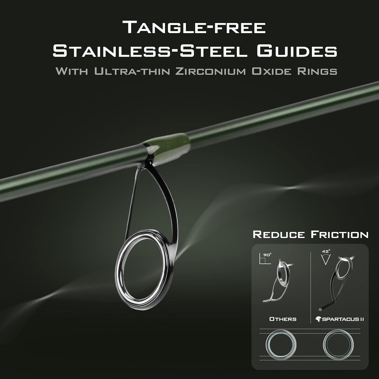 Spartacus II Fishing Rods - IM - Fishing Rod Casting avaliação e preço
