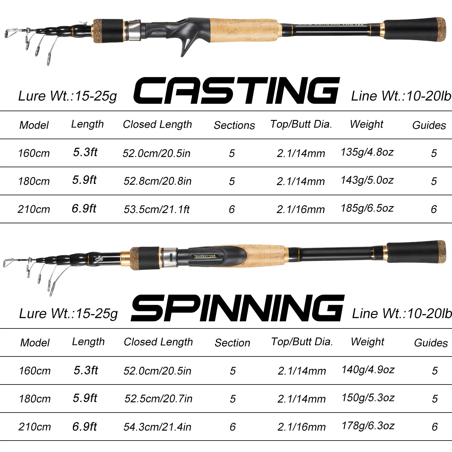 Sougayilang Telescopic Fishing - Fishing Rod Surf avaliação e preço