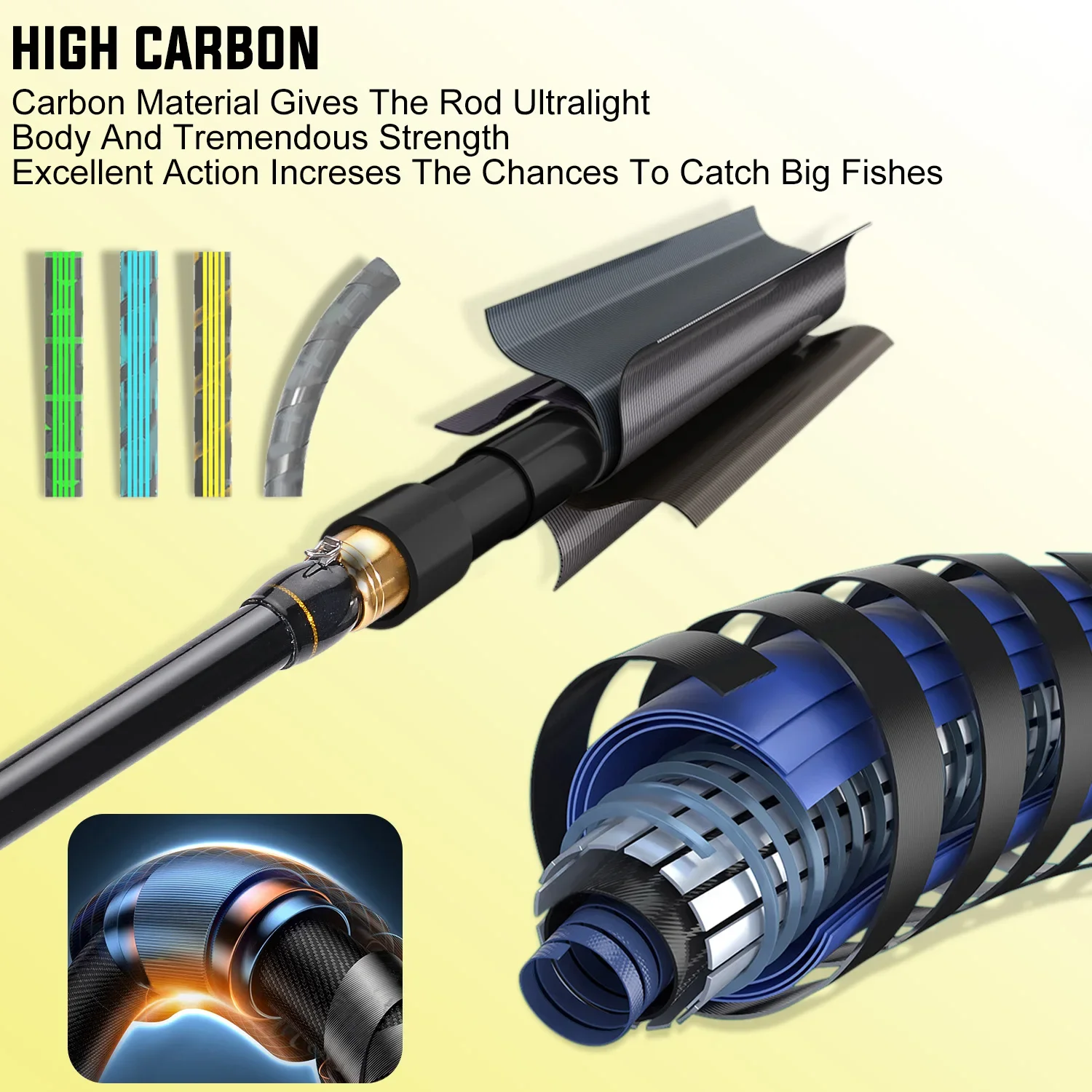 Sougayilang Telescopic Fishing - Fishing Rod Surf avaliação e preço