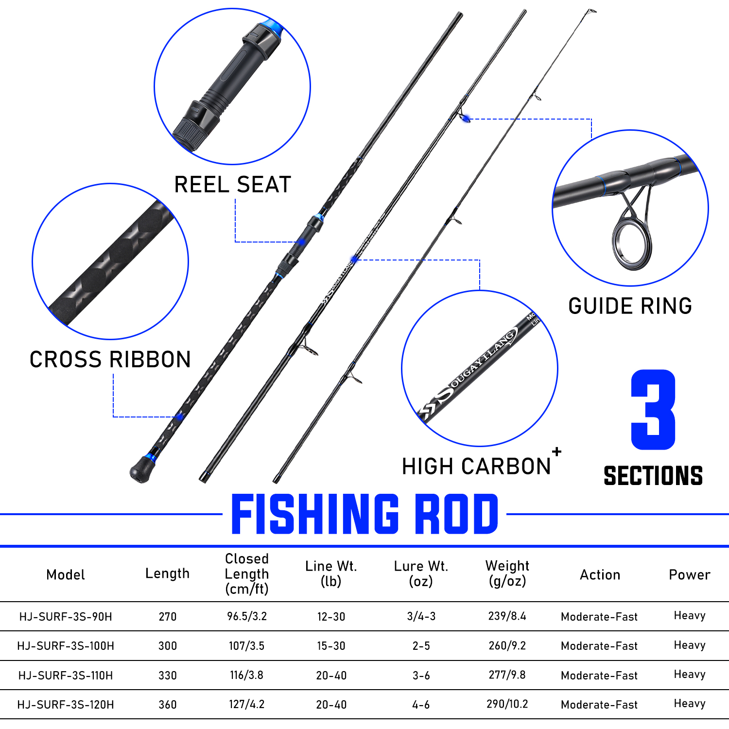Sougayilang 2.7/3.0/3.3/3.6m 3 - Fishing Rod Surf avaliação e preço