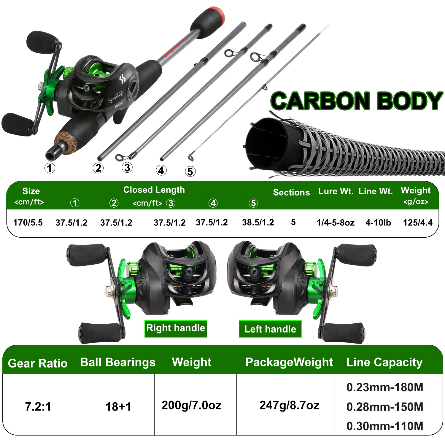 Sougayilang Fishing Rod Combo  - Fishing Rod Carbon Fiber avaliação e preço