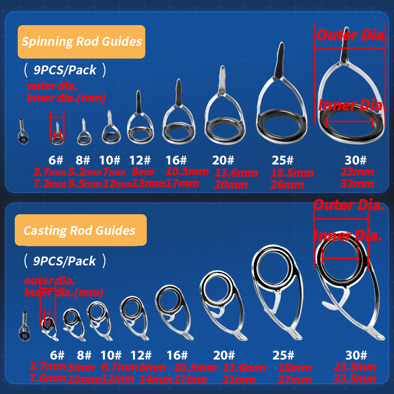 9Pcs Fishing Rod Guides Ring R - Fishing Rod Building Kit avaliação e preço